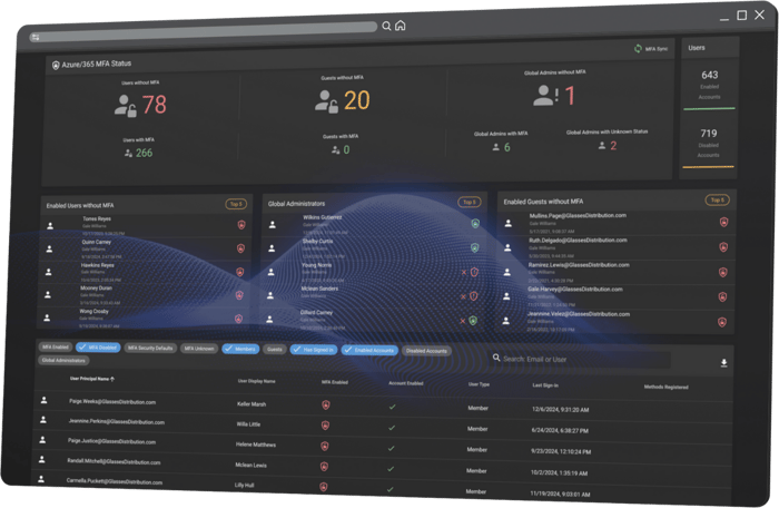 Copy of Keeping on top of your Cyber Posture can feel a bit like “cyber whack-a-mole” sometimes, with RoboGaurd your environment will be continuously scanned and teams alerted in real time of new  (16)