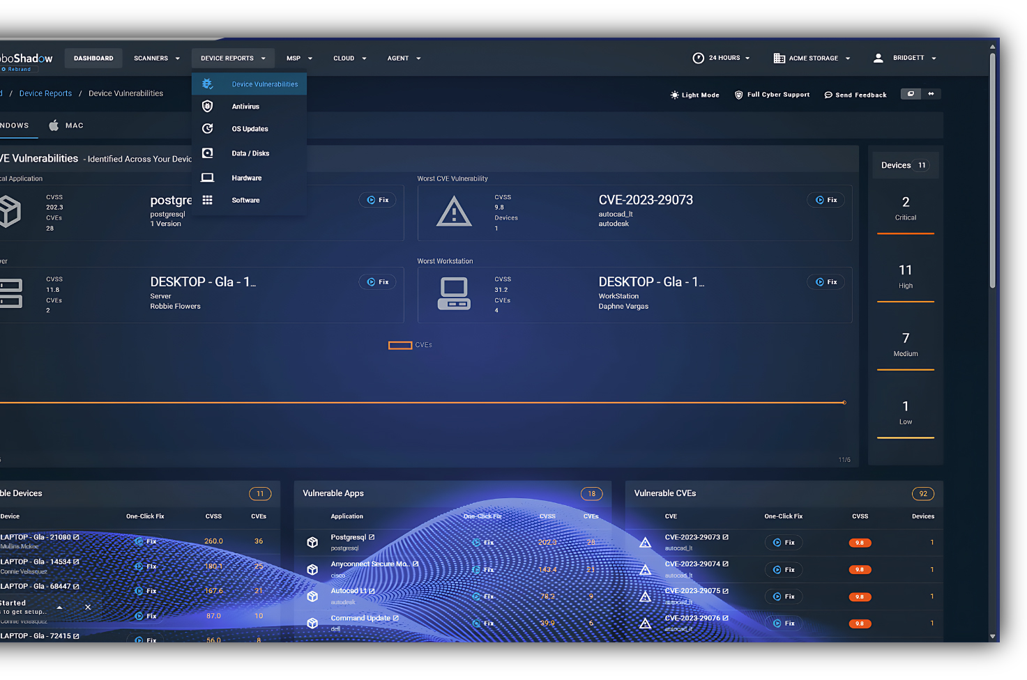 Cyber Platform | RoboShadow