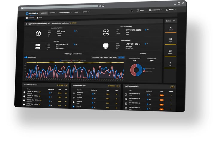 roboshadow dashboard vulnerability scanner