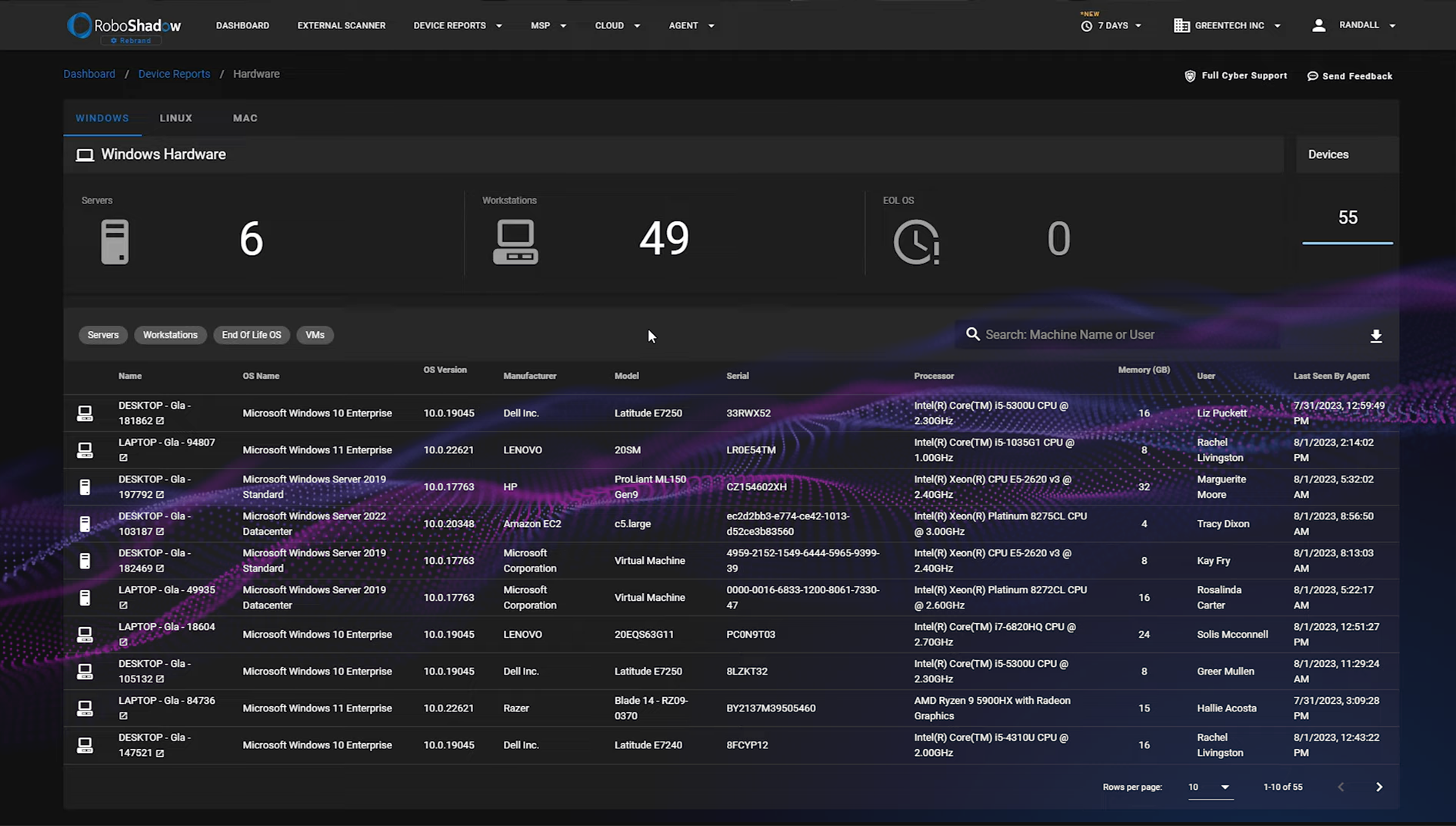 hardware dashboard