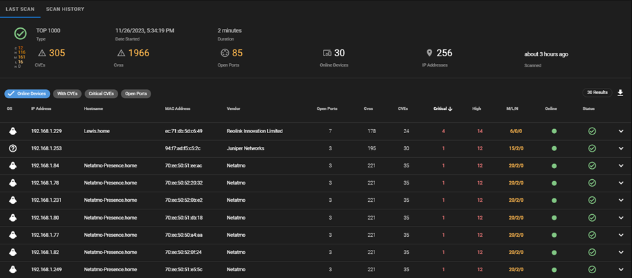 lan scanner dashboard