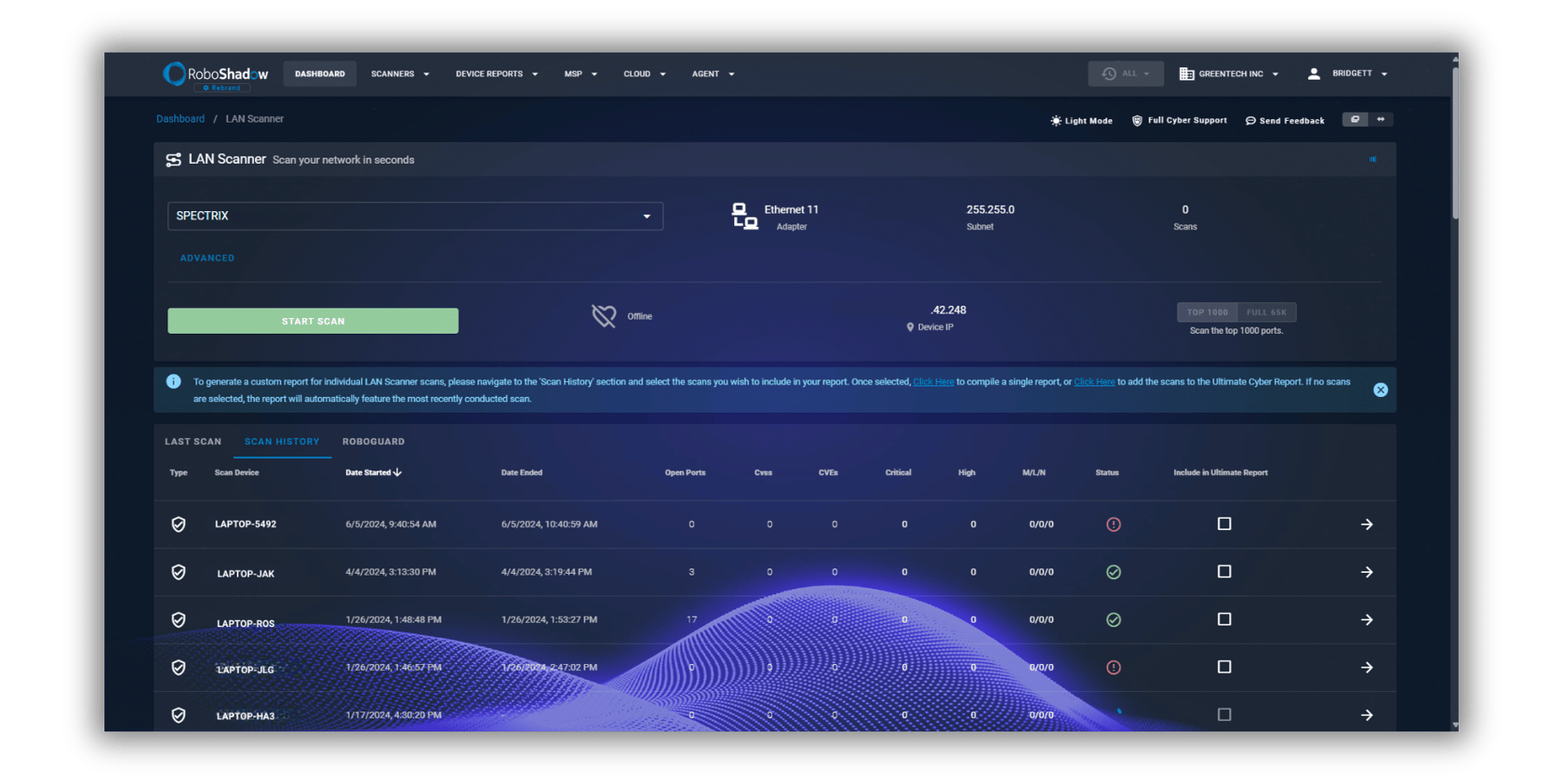 Cyber Platform | RoboShadow