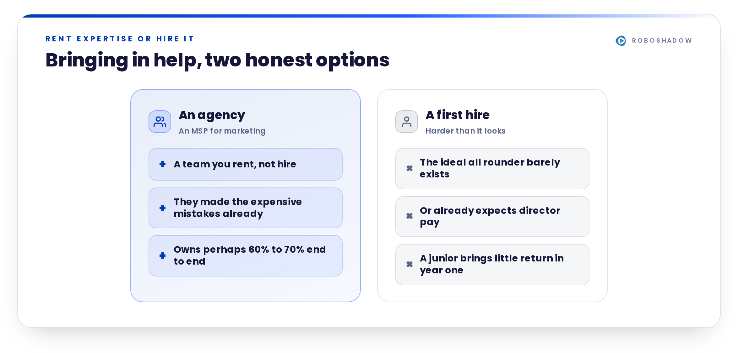 msp-cost-bringing-help