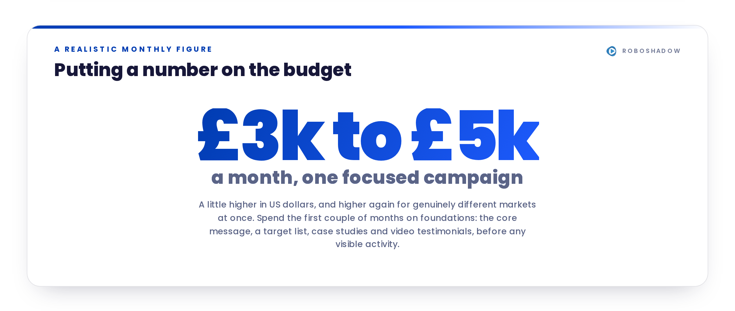 msp-cost-monthly-budget