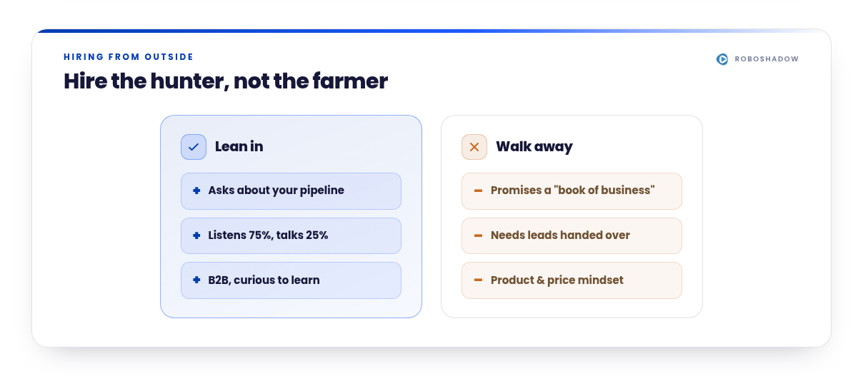 Hire the hunter, not the farmer. Two columns: lean in to a candidate who asks about your pipeline, listens 75% and talks 25%, and is B2B‑curious; walk away from one who promises a ready‑made 'book of business', needs leads handed over, and has a product‑and‑price mindset.
