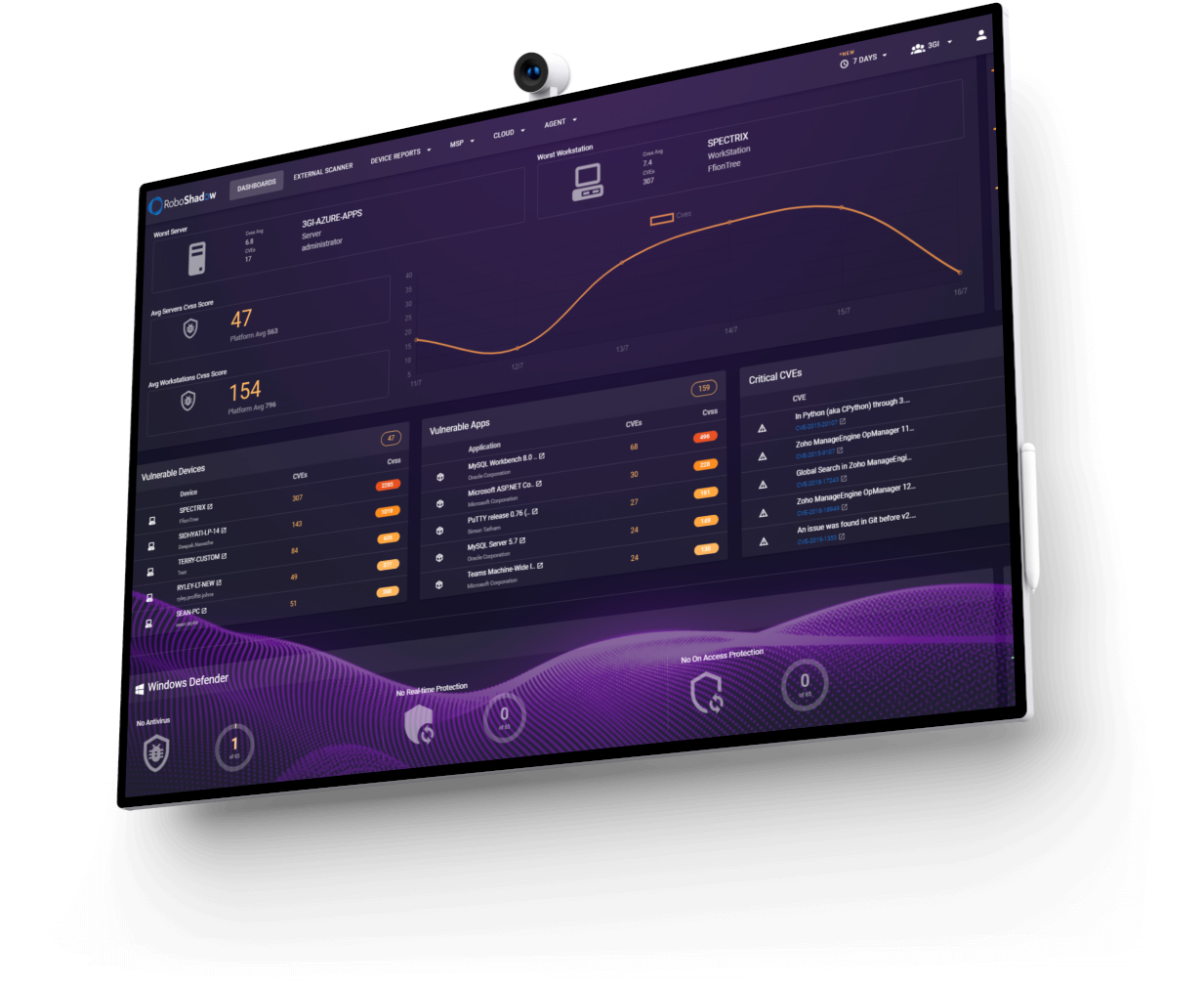 Vulnerability Scanner